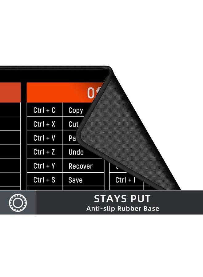 Rinaze Large Mouse Pad Desk Mat with Excel Shortcuts Cheat Sheet, Anti-Slip Keyboard Pad with Multifunctional, Gaming Mousepad, Office Desk Accessories for Computer, MacBook, PC and Laptop - Image 4