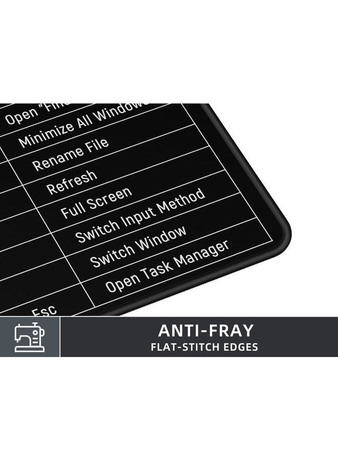 Rinaze Large Mouse Pad Desk Mat with Excel Shortcuts Cheat Sheet, Anti-Slip Keyboard Pad with Multifunctional, Gaming Mousepad, Office Desk Accessories for Computer, MacBook, PC and Laptop - Image 3