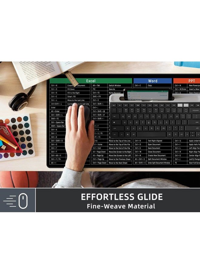 Rinaze Large Mouse Pad Desk Mat with Excel Shortcuts Cheat Sheet, Anti-Slip Keyboard Pad with Multifunctional, Gaming Mousepad, Office Desk Accessories for Computer, MacBook, PC and Laptop - Image 5