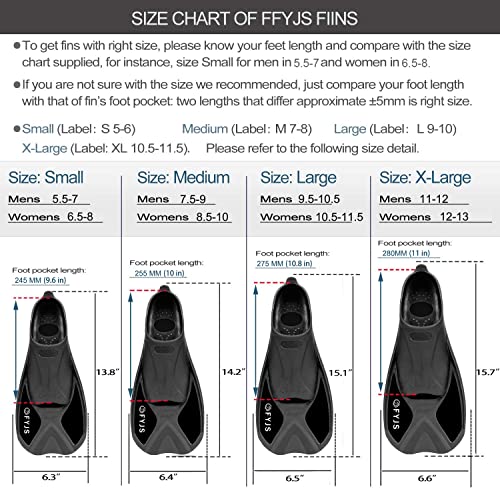 F FYJS FYJS Short Swim Fins with Comfortable Full Foot Pocket Travel-Size for Snorkeling and Scuba Diving - Image 4