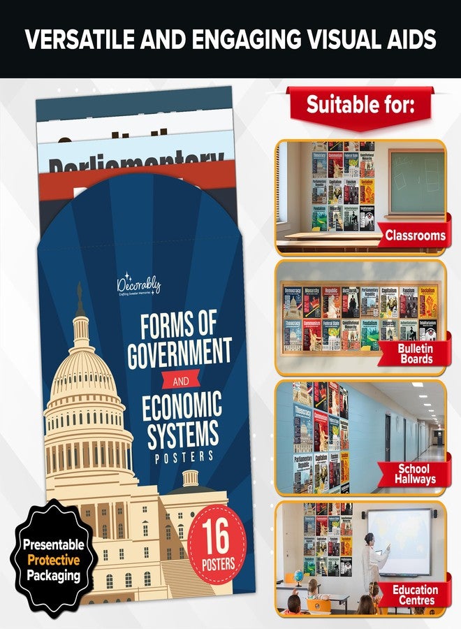 Decorably 16 World History Classroom Decorations, 11x14in Matte-Laminated Educational US History Classroom Decor - Image 5
