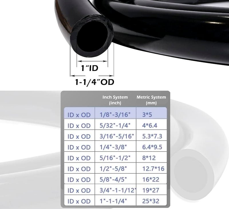 Feelers Black PVC Vinyl Tubing 1" ID x 1-1/4" OD Water Fish Tank Aquarium Air Line Lightweight Hose BPA Free, 9.84 Feet - Image 2