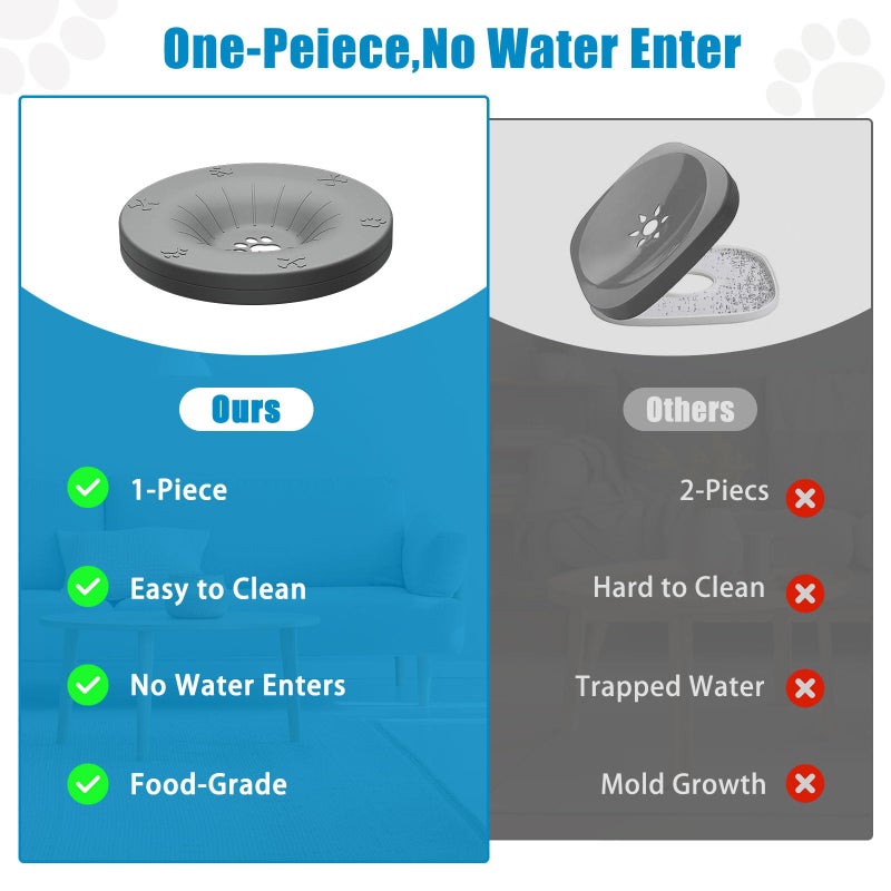 SCHITEC Dog Water Bowl No Spill 1.2L/40oz Slow Drinking Anti-Splash Stainless Steel Dog Bowl with Floating Disk, Spill Proof Pet Travel Water Dispenser for Sloppy Messy Drinkers(Gray) - Image 3