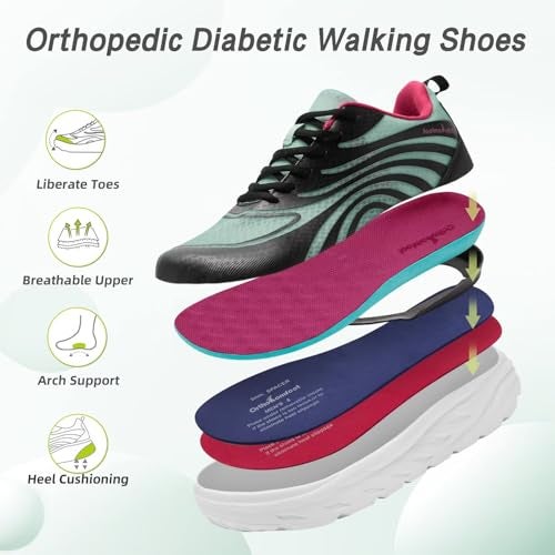 OrthoComfoot Women's Orthopedic Diabetic Wide Tennis Shoes: Plantar Fasciitis Orthotic Heel Spur Arch Support Ankle Pain Relief Sneakers, Absorbing Swollen Biking Road Running Shoes Black Grey Blue Size 8.5 - Image 3