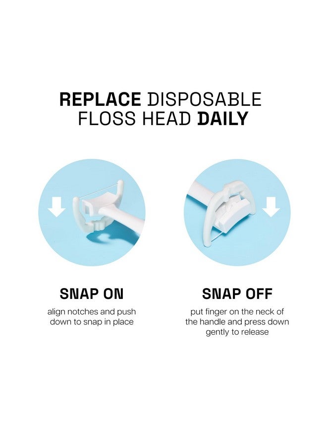 REACH Listerine Ultraclean Access Flosser Refill Heads, Mint, Plaque Remover for Teeth, Shred Resistant, for Hard to Reach Areas, Oral Care, PFAS Free, for Adults & Kids, 6 Pack, 28 Count - Image 5