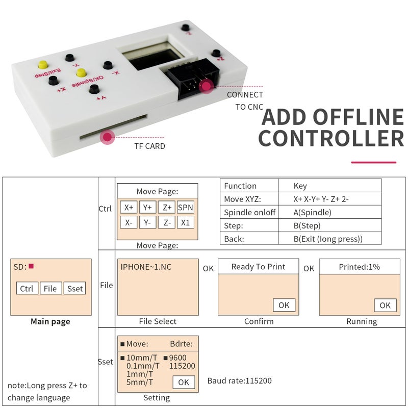 CNCTOPBAOS 3 Axis GRBL Offline Controller Board Remote Hand Control LCD Screen Off-line Control Module for 1610 3018 PRO CNC Router Carving Milling Engraving Machine Offline CNC Controller - Image 4