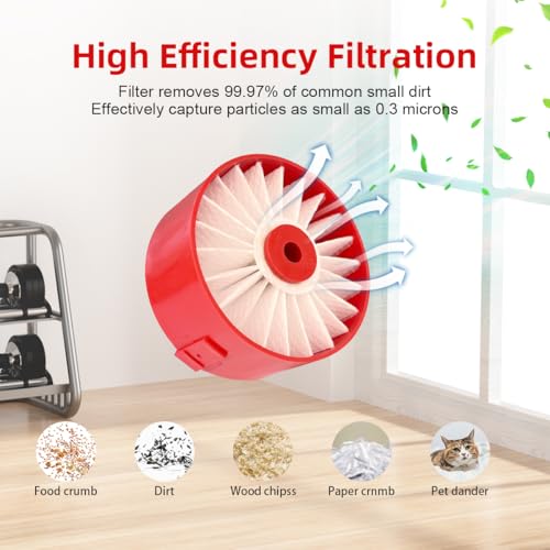 Leacheery 4 Pack N858184 HEPA Filters Replacement Compatible with Craftsman V20 Cordless Stick Vacuum CMCVS001D1, Vacuum Filter Fits for Black Decker BSVF1 BSV2020 BSV2020G BSV2020P Vacuum Cleaner - Image 3