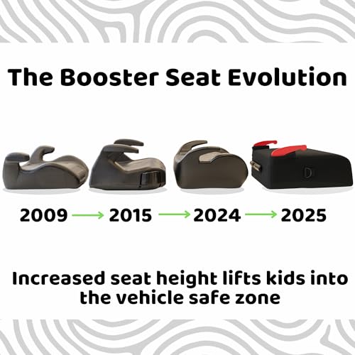 BubbleBum Teleport Backless Booster Car Seat, Kids Booster Seat for Car 40-100 lbs, Telescopic Portable Carseat, Ideal for Everyday Use and Foldable for Travel, 4 Year Old + Child/Toddler - Black - Image 2