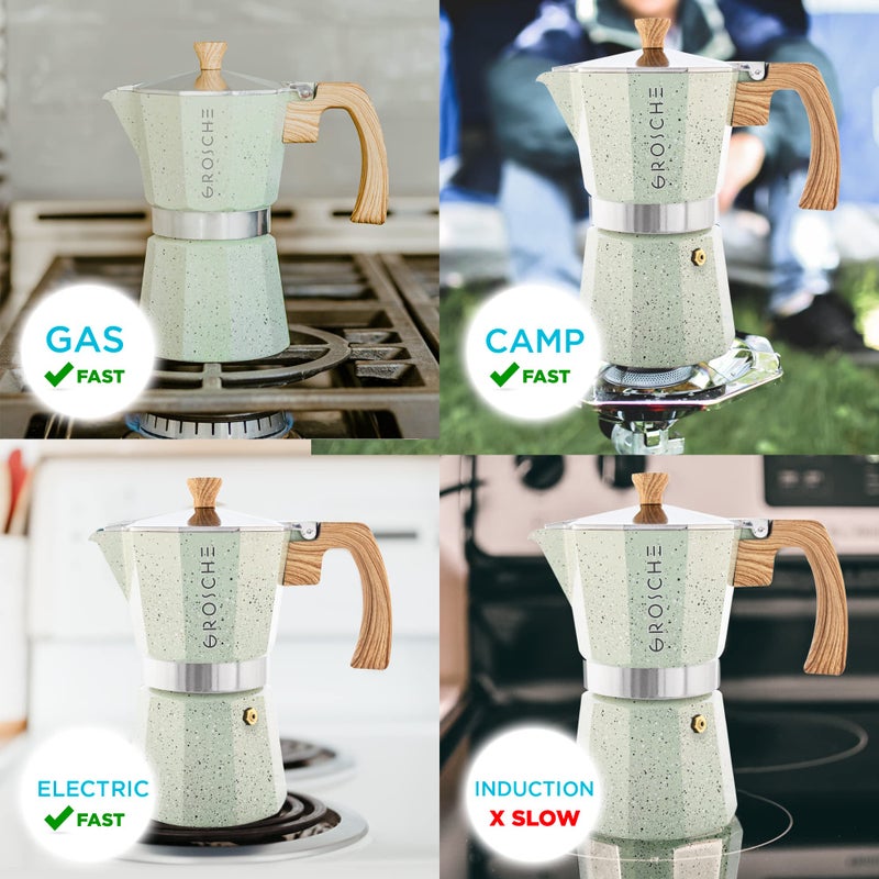 GROSCHE Milano Moka pot, Stovetop Espresso maker, Greca Coffee Maker, Stovetop coffee maker and espresso maker percolator (Mint, 9 cup) - Image 5