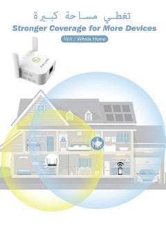 PIXLINK WiFi Extender, 300Mbps Wifi Range Extender, 2.4&5Ghz Dual Band Wps Internet Repeater With Ethernet Portfor Home WiFi Repeater  - Image 2