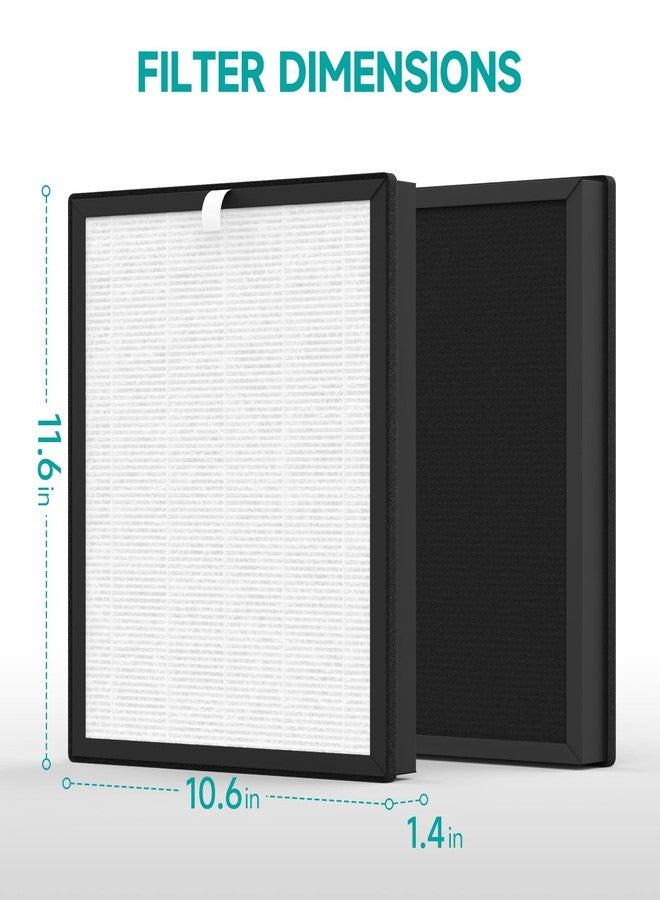Harebery JH-028A JH-028A-F Filter Replacement, Compatible with BlueDate JH-028A Purifier, 3 -in-1 Filtration System, 2 Pack - Image 4