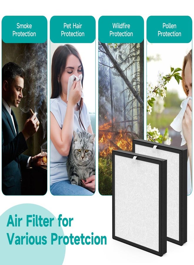 Harebery JH-028A JH-028A-F Filter Replacement, Compatible with BlueDate JH-028A Purifier, 3 -in-1 Filtration System, 2 Pack - Image 5