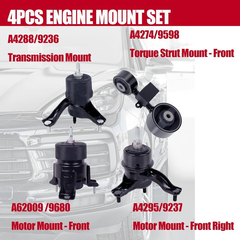 GEUMRI Engine and Transmission Motor Mount for 2007-2009 Toyota Camry 2.4L Automatic - Image 3