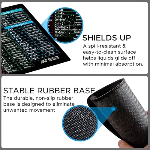 ANT Esports لوحة فأرة Ant Esports Lapi MousePad 260X210X3mm بخياطة مقاومة للتآكل، ورقة اختصارات عالمية، سطح مقاوم للماء وقاعدة مطاطية غير قابلة للانزلاق مع حواف مخيطة للفأرة للابتوب، متوافقة مع الفأرات الليزرية والبصرية - Image 3