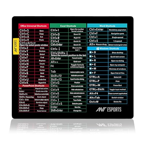 ANT Esports لوحة فأرة Ant Esports Lapi MousePad 260X210X3mm بخياطة مقاومة للتآكل، ورقة اختصارات عالمية، سطح مقاوم للماء وقاعدة مطاطية غير قابلة للانزلاق مع حواف مخيطة للفأرة للابتوب، متوافقة مع الفأرات الليزرية والبصرية - Image 1
