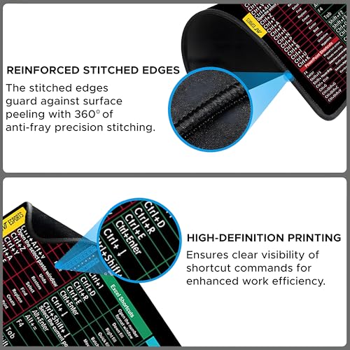 ANT Esports لوحة فأرة Ant Esports Lapi MousePad 260X210X3mm بخياطة مقاومة للتآكل، ورقة اختصارات عالمية، سطح مقاوم للماء وقاعدة مطاطية غير قابلة للانزلاق مع حواف مخيطة للفأرة للابتوب، متوافقة مع الفأرات الليزرية والبصرية - Image 2