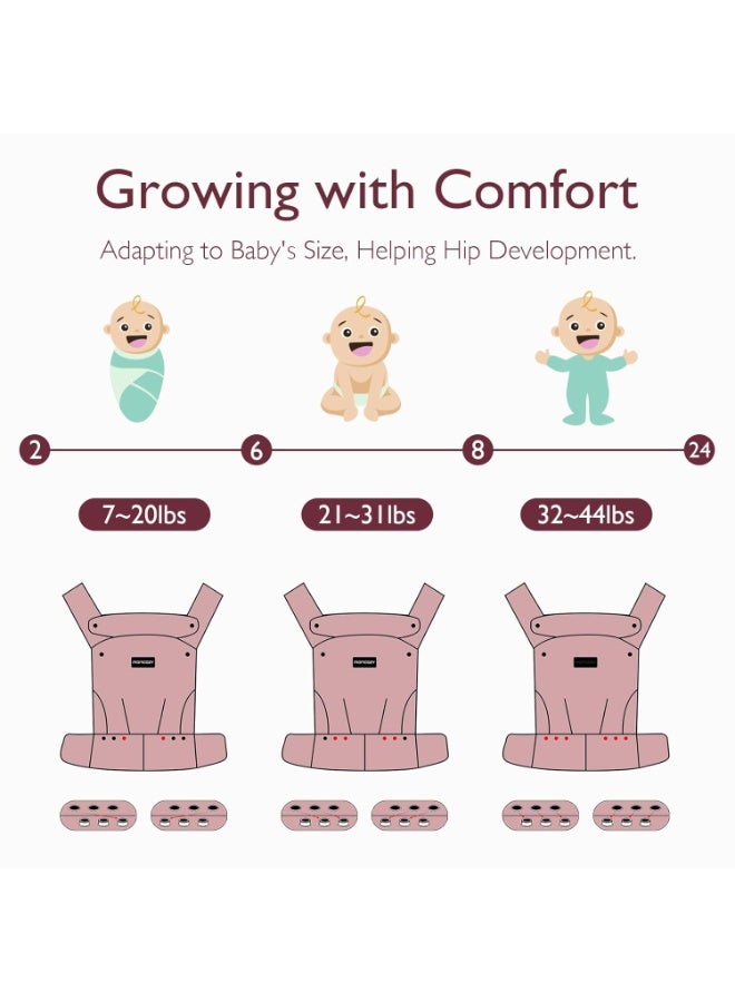 Momcozy Baby Carrier - Ergonomic, Cozy and Lightweight Carrier for 7-45lbs, Effortless to Put On, Ideal for Hands-Free Parenting, Enhanced Lumbar Support, Purehug for Infant to Toddler, Black - Image 3