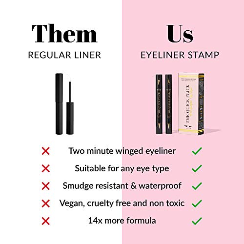 The Quick Flick Winged Eyeliner Stamp – Waterproof & Smudge Proof Vegan Cat Eye Stamp Eyeliner – 4mm Thick Winged Stamp & 10mm Modest Felt-Tip Liquid Hypoallergenic Eyeliner Pen (Intense Black-2 Pen) - Image 5