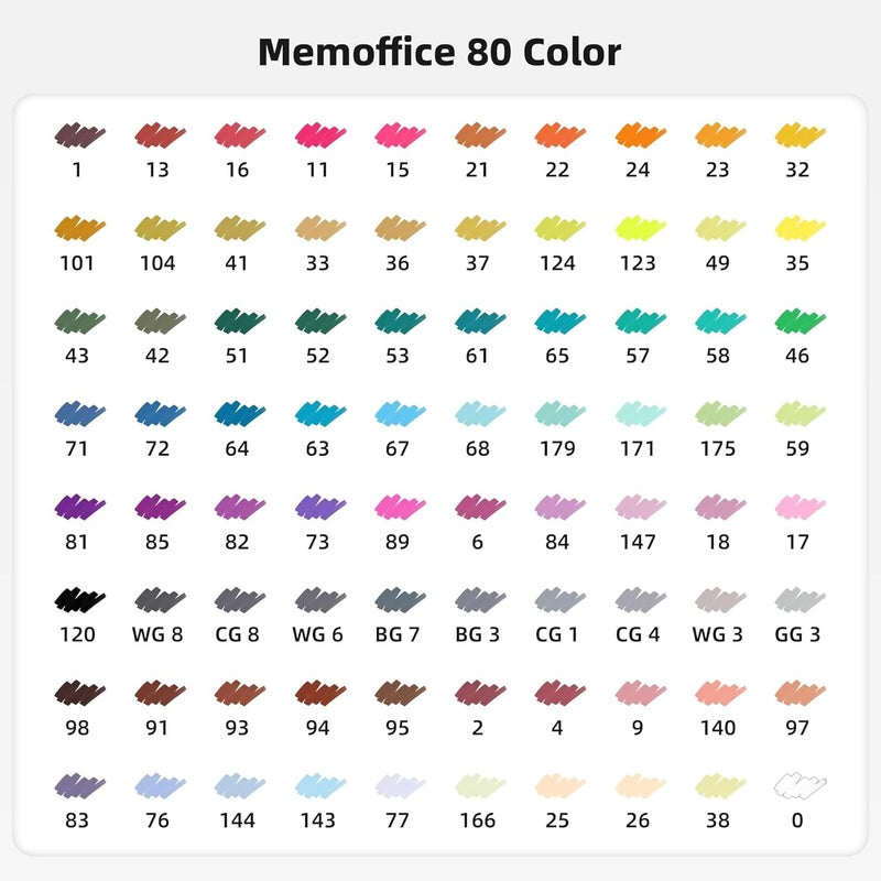 MemOffice 80 Colors Dual Tip Artist Alcohol Markers Set with Carrying Case - Perfect for Coloring, Drawing, Sketching, Card Making and Illustration - Perfect for Adults - Image 4
