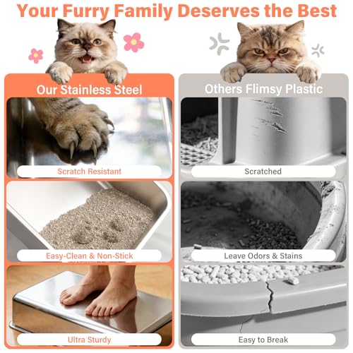 Yollber Stainless Steel Cat Litter Box with Lid, XL Metal Litter Box, Extra Large Litterbox for Big Cats, High Sided | Easy Cleaning | Odor-Free Includes Scoop and Mat - Image 2