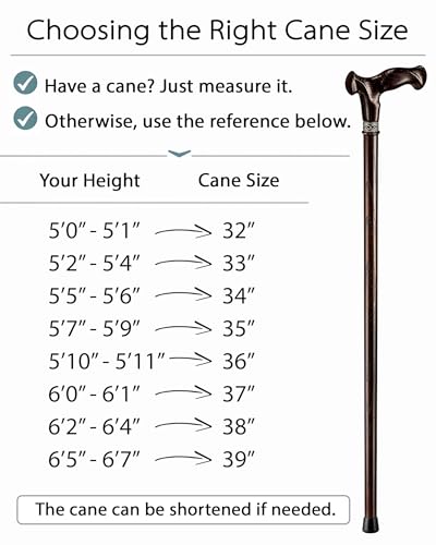 Asterom Walking Cane Handmade Ergonomic Canes for Men Wooden Walking Sticks for Seniors Unique Walnut 39 Inches - Image 5