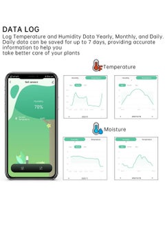 Excefore Soil Moisture Meter, Soil Humidity Tester for Plants, Soil Hygrometer Sensor, Outdoor Waterproof Function, Compatible for TUYA Smart APP, for Gardening, Lawn, Farming, Indoor & Outdoor Plants Use  - Image 2