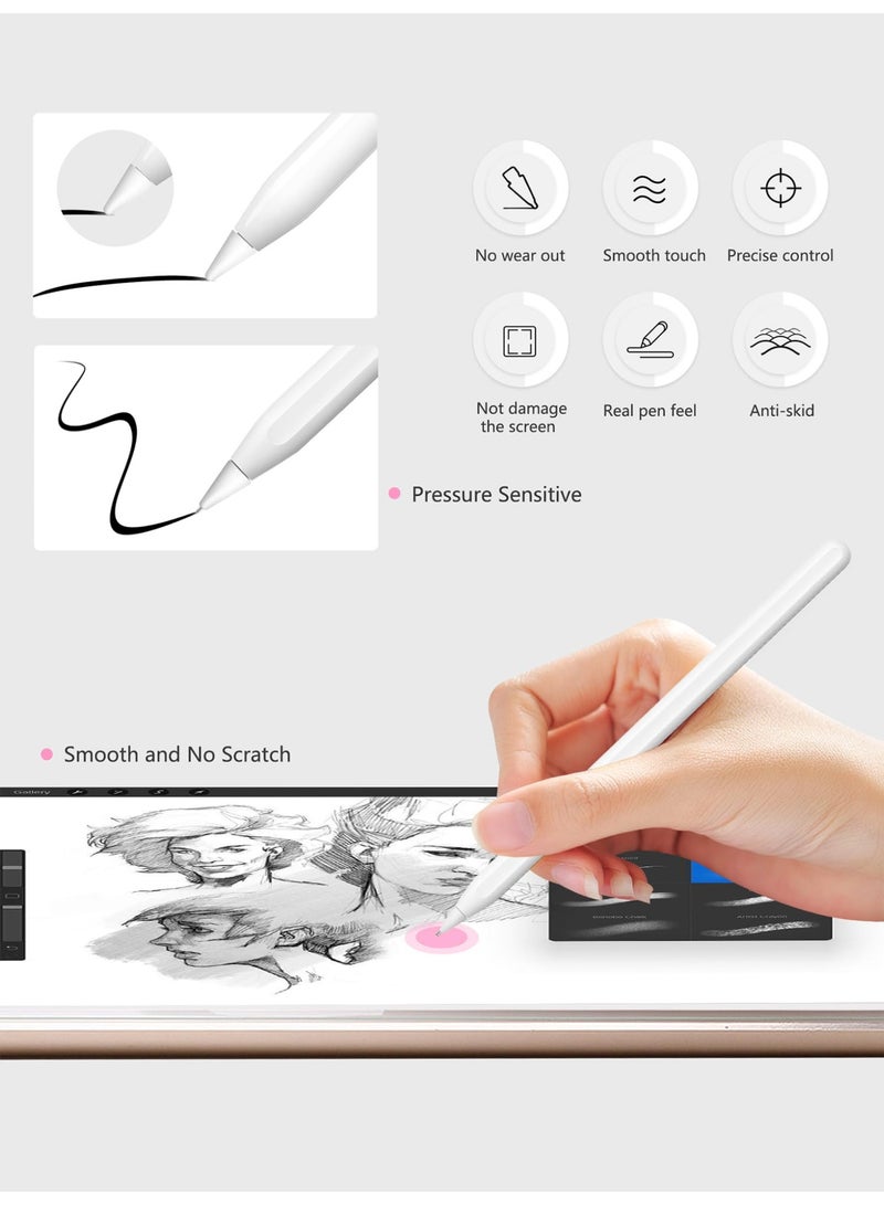 سيوو أطراف قلم Apple Pencil بديلة مطورة، عبوة من ٦ قطع مع حافظة شفافة، لا تتآكل، طرف دقيق للتحكم الدقيق، أطراف معدنية، متوافقة مع قلم Apple Pencil الجيل الأول/الجيل الثاني/USB-C وقلم iPad Pro - Image 2