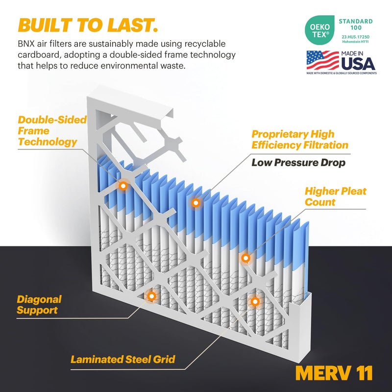 BNX TruFilter 20x22x1 Air Filter MERV 11 (6-Pack) - MADE IN USA - Allergen Defense Electrostatic Pleated Air Conditioner HVAC AC Furnace Filters for Allergies, Dust, Pet, Smoke, Allergy MPR 1200 FPR 7 - Image 3