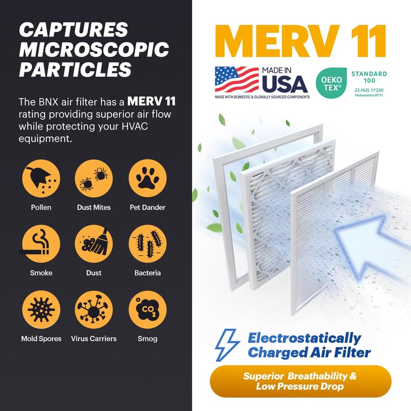 BNX TruFilter 20x22x1 Air Filter MERV 11 (6-Pack) - MADE IN USA - Allergen Defense Electrostatic Pleated Air Conditioner HVAC AC Furnace Filters for Allergies, Dust, Pet, Smoke, Allergy MPR 1200 FPR 7 - Image 2