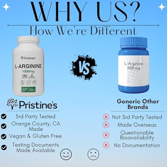 PRISTINE'S L Arginine Supplements for Men & Women - 1000mg Capsules 90 Day Supply Nitric Oxide & Pre Workout Amino Acid Support - Image 3
