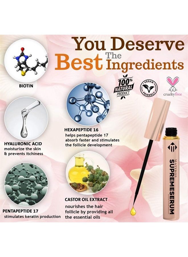 Matykos - Organic Eyelash Growth Serum - Vegan Lash Enhancer & Primer Improved Formula With Biotin and Oat Grow Peptides for Longer, Thicker Lashes and Eyebrows - Image 1