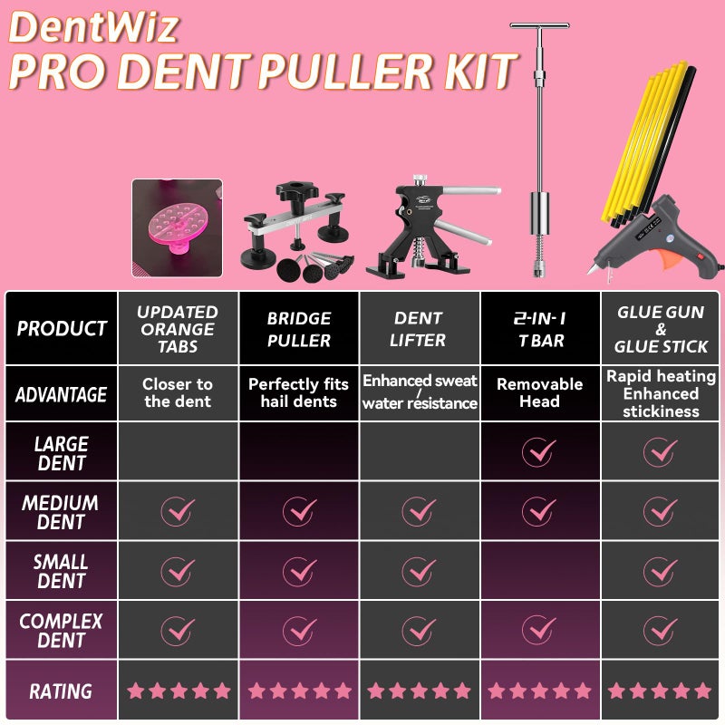 DentWiz Car Dent Puller Kit, Paintless Dent Remover Tool with High Viscosity Puller Tabs & Glue Sticks Hot Glue Gun, 2-in-1 Slide Hammer T-bar, PDR Tools Set for Car Dent Repair Hail Damge or Door Dings - Image 2