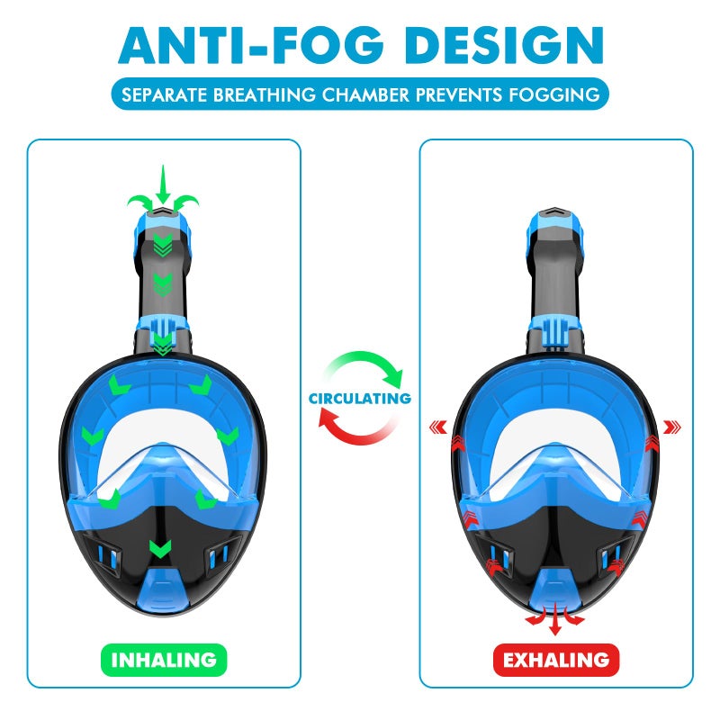 Snorklix Full Face Snorkel Mask, Snorkeling Gear for Adults Kids with Latest Dry Top Breathing System and Detachable Camera Mount, with 180 Degree Panoramic View (Black Blue, S/M) - Image 4