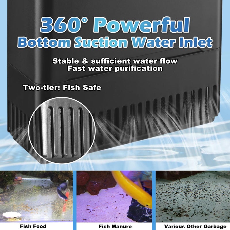 TARARIUM Large Powerful Turtle Tank Filter U V-ery for 40-155 Gallon Tank, Low Water Filter Turtle Water Filter for Amphibians Fresh Saltwater Cloudy Green Water Crystal Clear with Turtle Tank Deodorization - Image 5