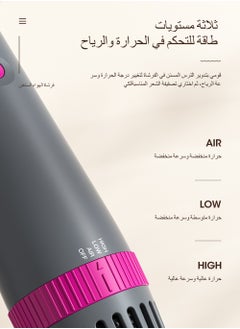 KinseiBeauty 5-in-1 Hair Dryer Brush for Styling and Frizz Control, One-Step Volumizer for Straight and Curly Hair  - Image 4