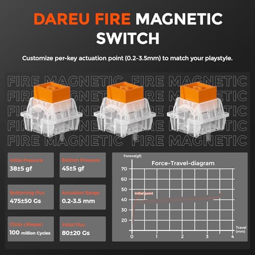 DAREU EK60 HE Rapid Trigger Gaming Keyboard Wired, 0.01mm RT Accuracy Adjustable, Hall Effect Magnetic Switch Hot Swappable, SOCD, 8000Hz Polling, RGB Backlit, 60% Compact Design for Laptop/PC - Image 3