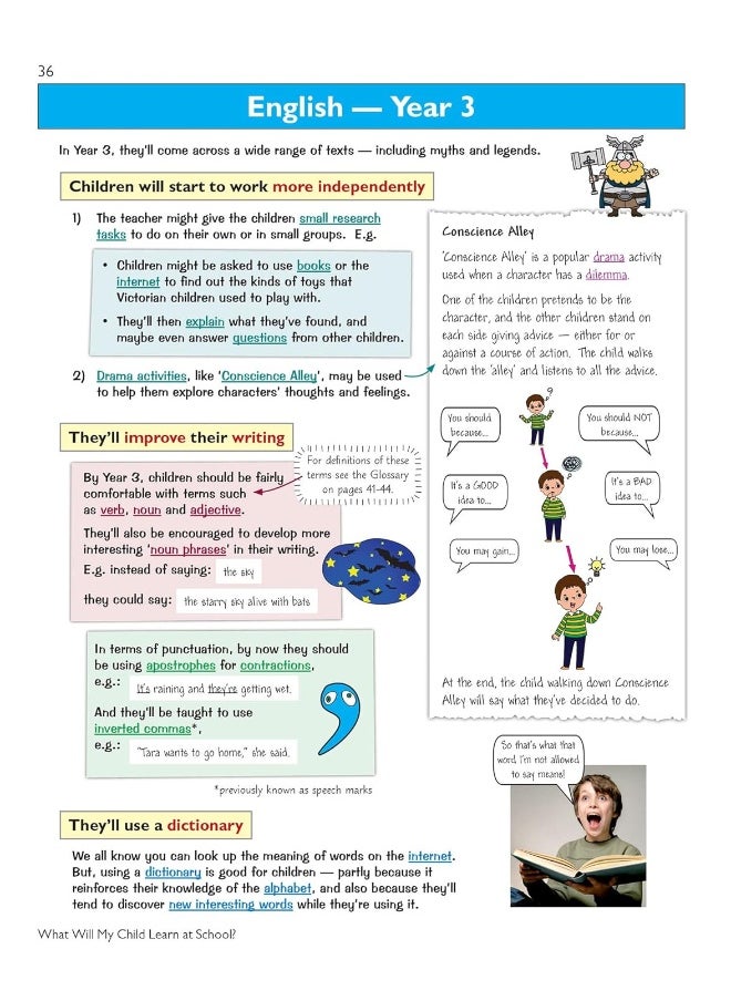 How to Help your Child at Primary School: From First Days to Phonics and Fractions