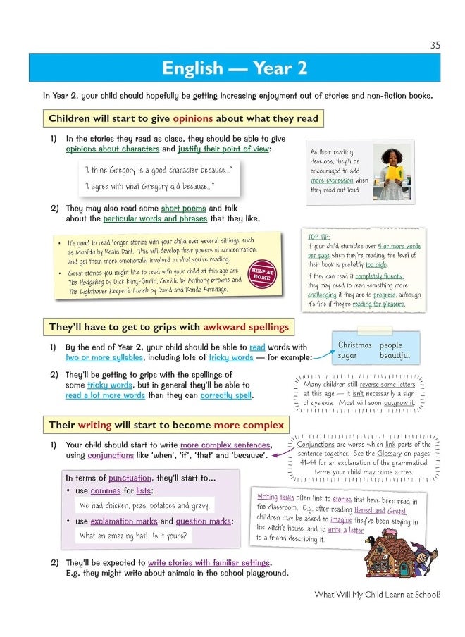 How to Help your Child at Primary School: From First Days to Phonics and Fractions