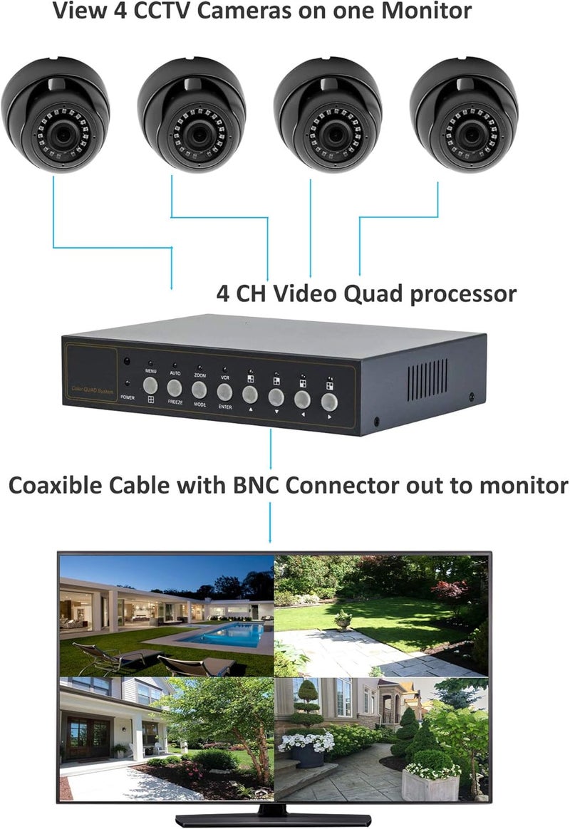 InstallerCCTV Installer CCTV 4CH Video Color Quad Multiplexer with Loopout, Remote Control and Free 1 Amp Power Adapter - Image 4
