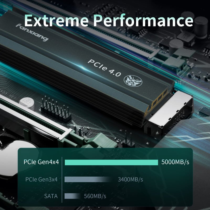 fanxiang fanxiang S660 PCIe 4.0 2TB NVMe M.2 SSD for PS5 with Heatsink, Up to 5000MB/s, Suitable for PlayStation 5 Enthusiasts, Technology Enthusiasts, IT Professionals - Image 2