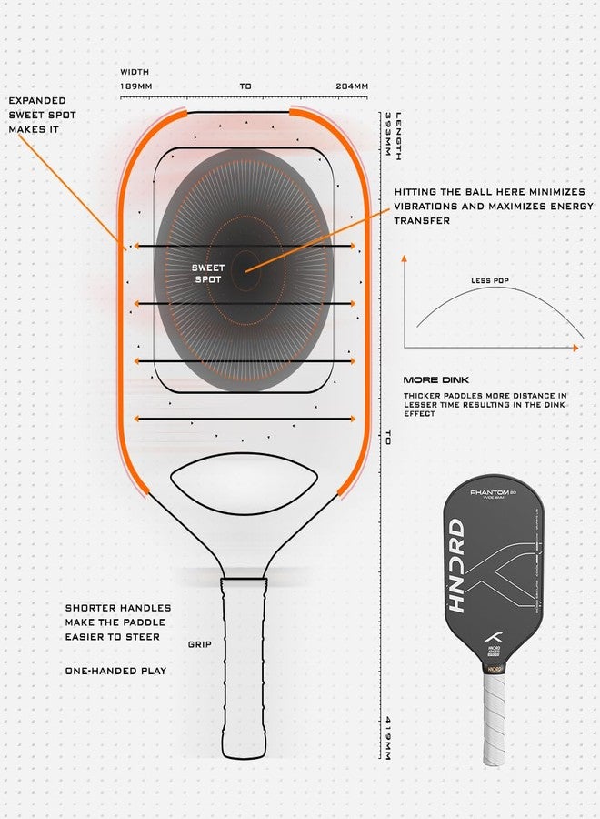 Hundred Phantom 20 Wide Pickleball Paddle | 16mm Core | Control Play | Free Bag Included (Black/White) - Image 3