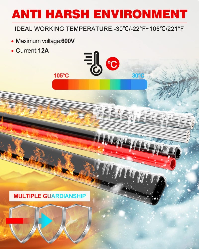 NAOEVO 16 Gauge Wire 2 Conductor Electrical Wire, 16 AWG Stranded PVC Cord, 12V Low Voltage/Tinned Copper/Flexible Cable for Automotive Wiring, Lamp Cord, Marine Cable (30FT) - Image 3