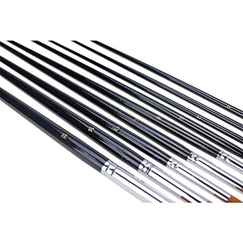 Marrywindix 9pcs Round Pointed Tip Pony Hair Artists Filbert Paintbrushes, Marrywindix Watercolor Paint Brush Set Acrylic Oil Painting Brush Black - Image 3