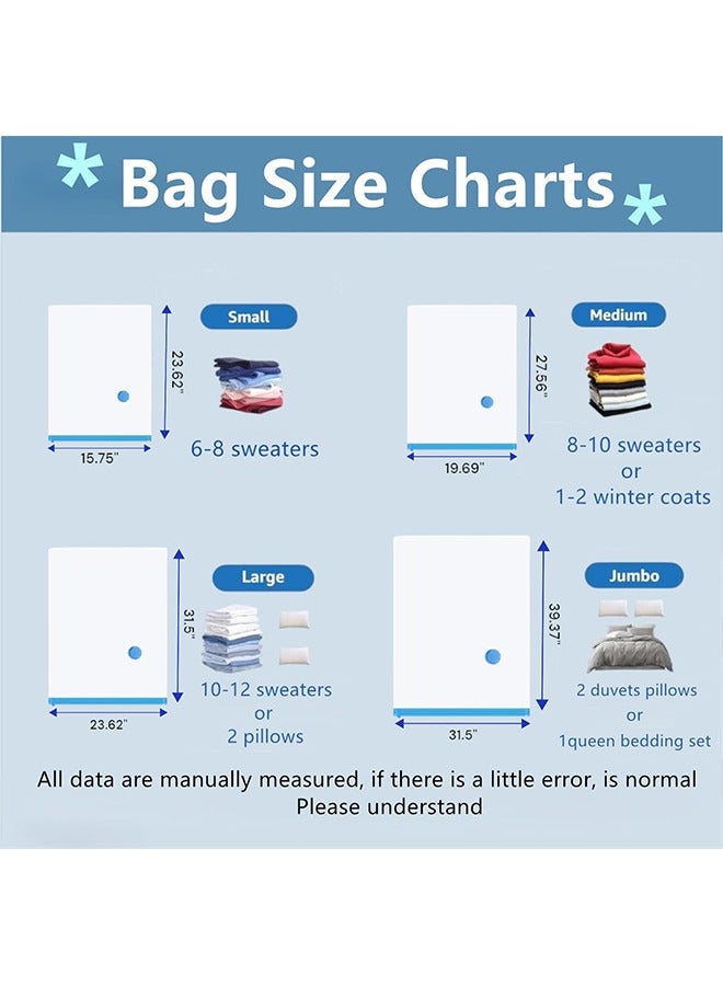 BOFAN 8pack Premium Vacuum Storage Bag, Extralarge Compressed Bag with Hand Pump, Space Saver Bags for Clothes, sweater and blanket - Image 3
