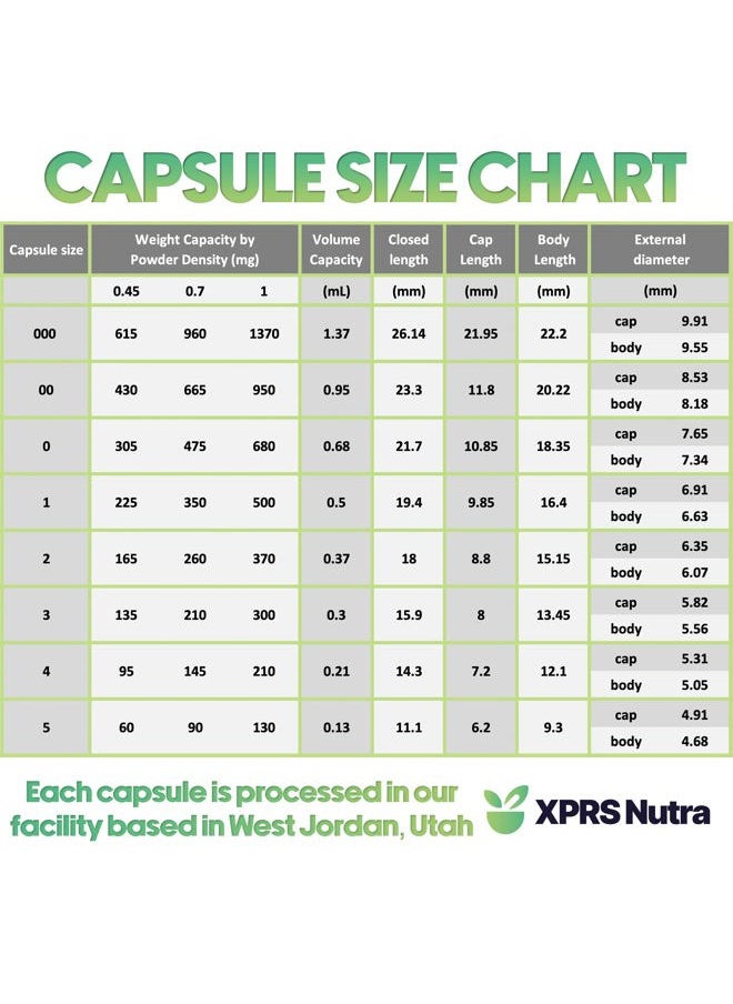 XPRS Nutra - Size 3 Empty Capsules - 100 Count Empty Gelatin Capsules - Empty Pill Capsules - DIY Capsule Filling - Pure Bovine Pill Capsules Empty Gel Caps (White) - Image 1