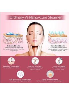 Health Sense TCDPR Nano Cure FS 550 Facial Iconic Cleanser with Nano Ionic Technology Steam breath machine for Adults / Kids, Best for Men/Women Beauty Spa at Home, Salon with 1 Year Warranty  - Image 2