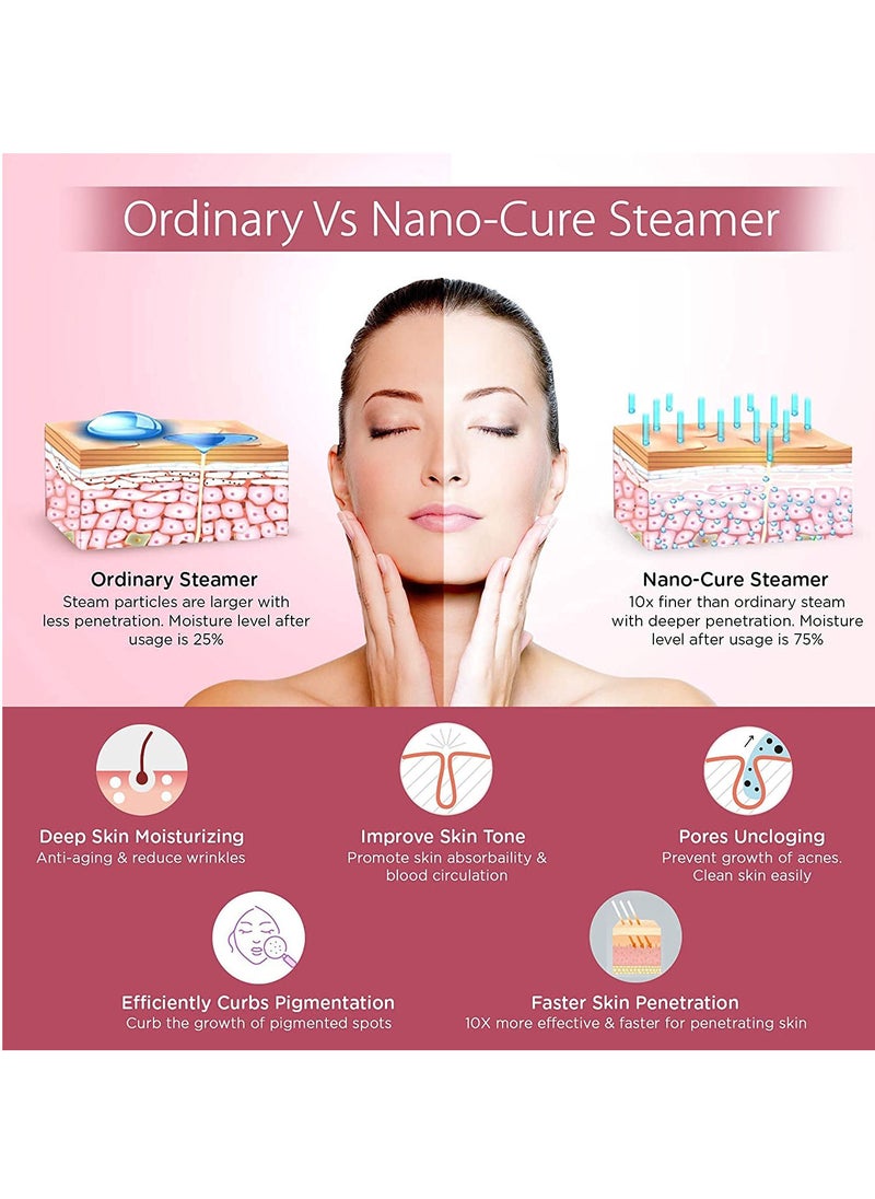 Health Sense - TCDPR Nano Cure FS 550 Facial Iconic Cleanser with Nano Ionic Technology Steam breath machine for Adults / Kids, Best for Men/Women Beauty Spa at Home, Salon with 1 Year Warranty - Image 1