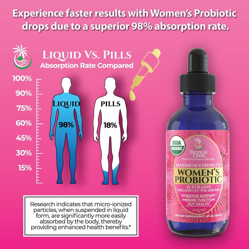 Tropical Oasis USDA Organic Liquid Probiotic for Women  PH Balance UT  Feminine Health  Digestive Support Immune  Gut Health  15 Clinically Studied Strains  98 Absorption  Vegan NonGMO  40 Servings - Image 5