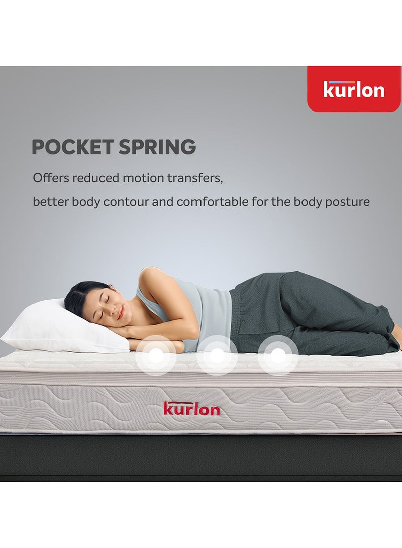 Kurlon Spring Rest Premium| Zoned Pocket Spring Mattress for Posture Alignment | Memory Foam Medium Firm Comfort | Natural Latex |HR Foam | Motion Isolation | 200x160x25 - Image 2