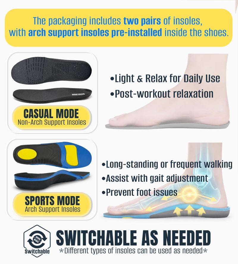 SHULOOK Women's Non Slip Work Shoes Slip Resistant Nurse Sneakers with Arch Fit Support Comfortable Mesh Walking Shoes for Food Service Chef Kitchen Restaurant Black 7.5 - Image 2